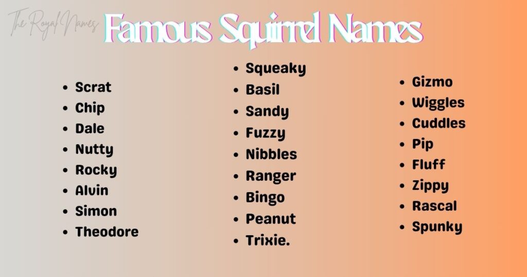 Famous Squirrel Names