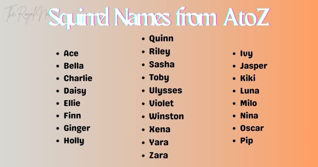 Squirrel Names from A to Z