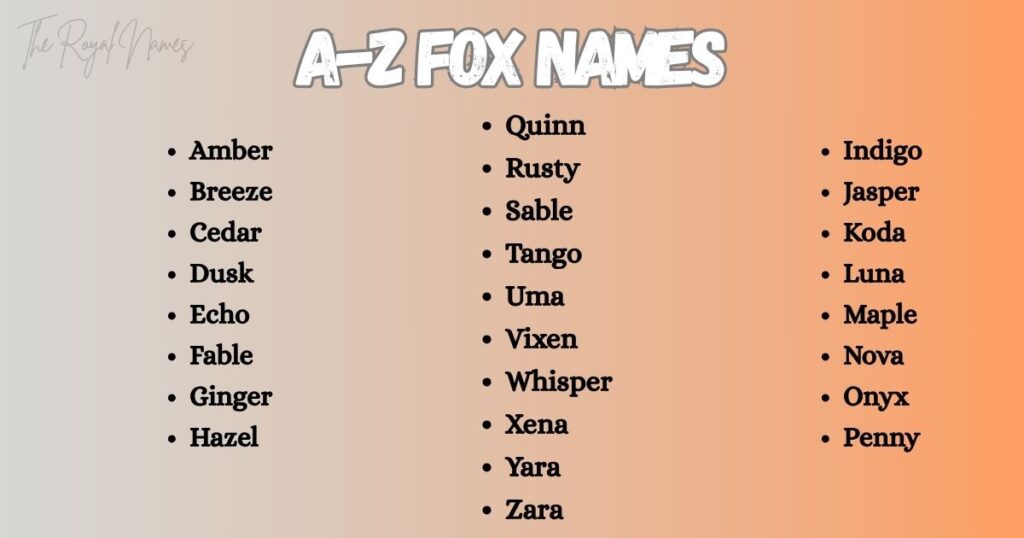 A-Z Fox Names