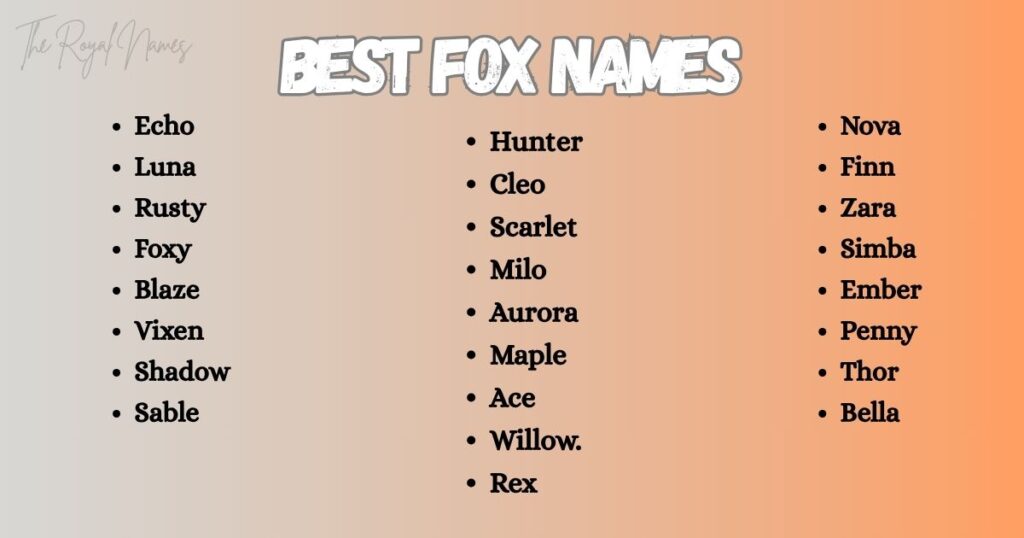 Best Fox Names