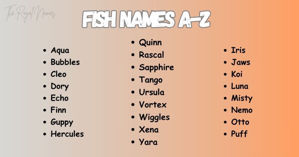 Fish Names A-Z 